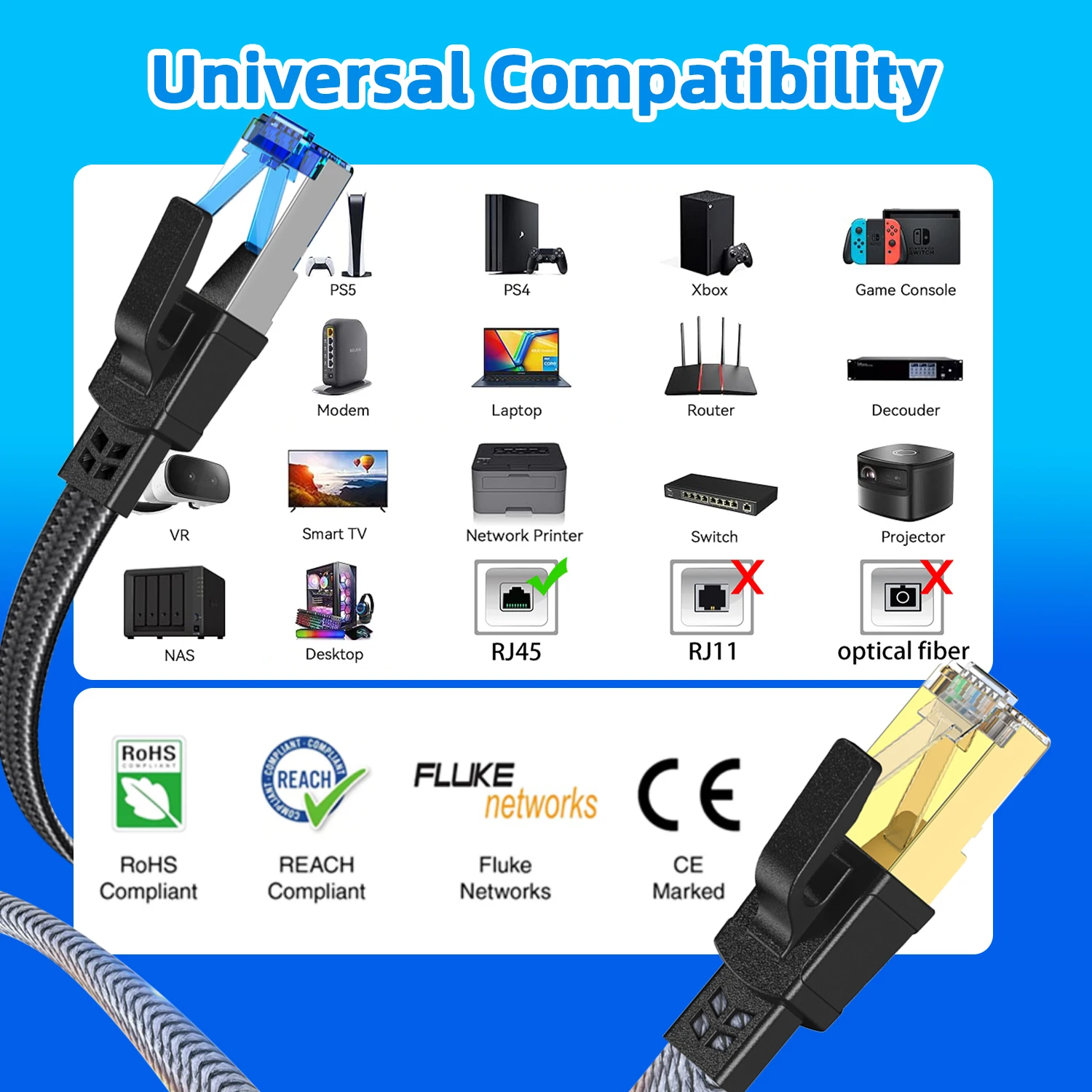 5M 10M 15M 20M 30M Ethernet Cable CAT 8 40Gbps Nylon Braided Flat Internet Network Patch Cord Shielded Cable Ethernet CAT8