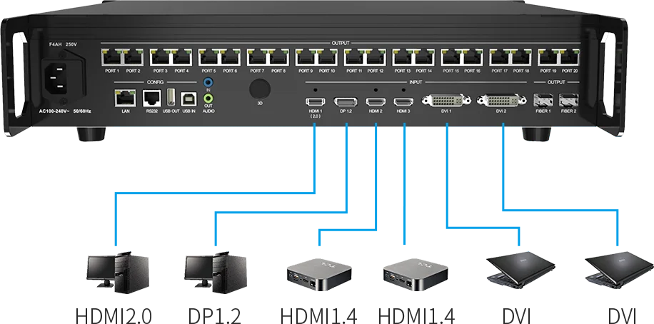 معالج LED ، سعة 13 مليون ، x x تكبير ، يدعم 6-شاشة Ultra 4K