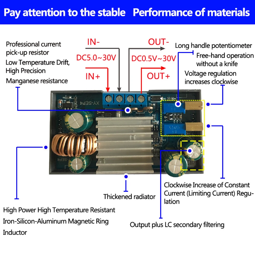 

DC DC 0.5-30V 4A 35W Automatic Boost Buck Converter CC CV Regulated Adjustable Laboratory Step-Down Step-Up Power Supply Module