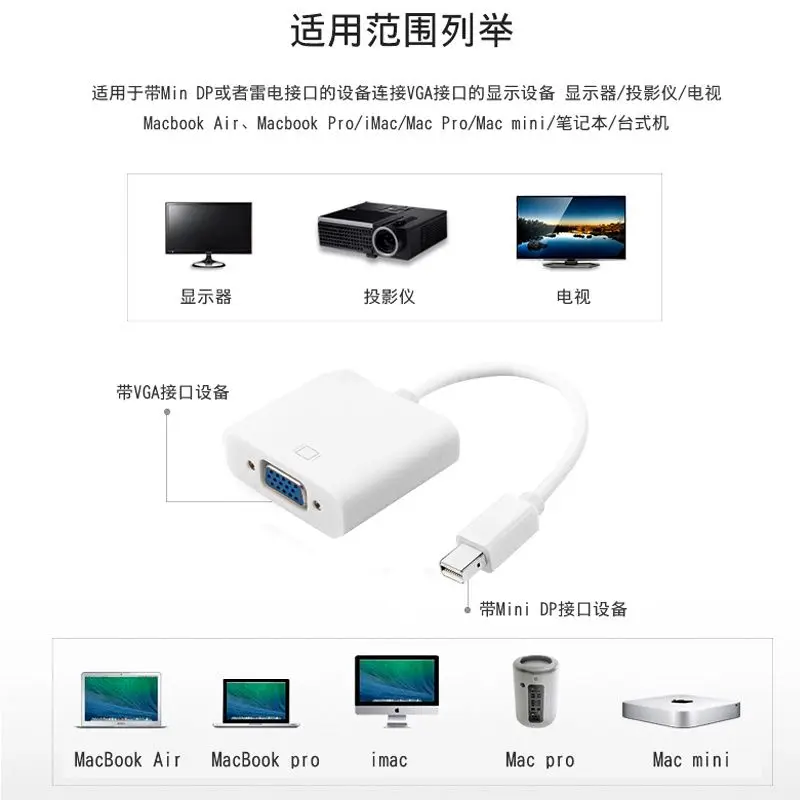 Cable adaptador Mini DP a VGA HD; Convertidor MiniDP a VGA para computadora Apple para monitorear