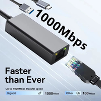 10/100/1000Mbps USB 3.0 Wired Network Card USB to RJ45 Type C to RJ45 LAN Ethernet Adapter for PC Macbook Windows Laptop