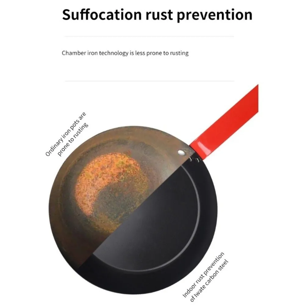 

Чугунная сковорода из углеродистой стали без покрытия, плоская сковорода для стейка, многофункциональные кухонные инструменты, сковорода для омлета, газовая индукционная плита