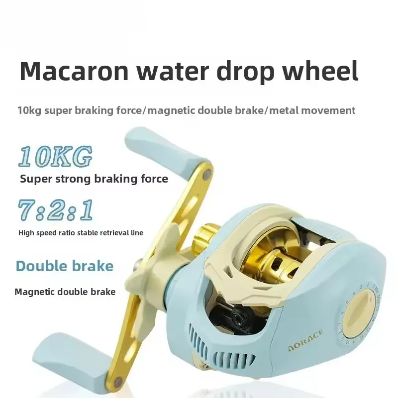 30l patagonia backpack Refugio Daypack This versatile mini soft Trail Fishing Reel Ozark SKU:ZDPS70M5 Sony Xperia Tablet S