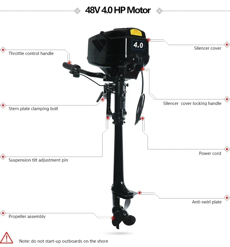 3.6-5.0 HP Fuoribordo Elica Barca Motore Brushless Gonfiabile 48 V Motore Barca d'assalto Canoa Materiali in lega di alluminio