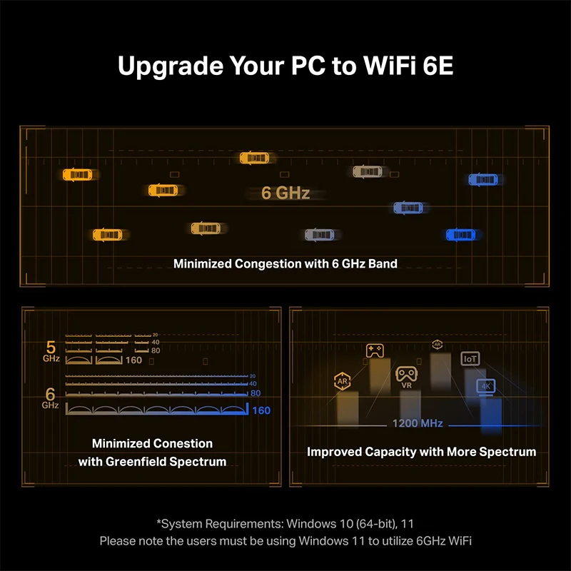 Adattatore wireless PCI-E Tir Band WiFi 6E Scheda di rete con chip AX210 2.4G/5G/6G 5374Mbps Bluetooth 5.3 per PC desktop Windows 10/11