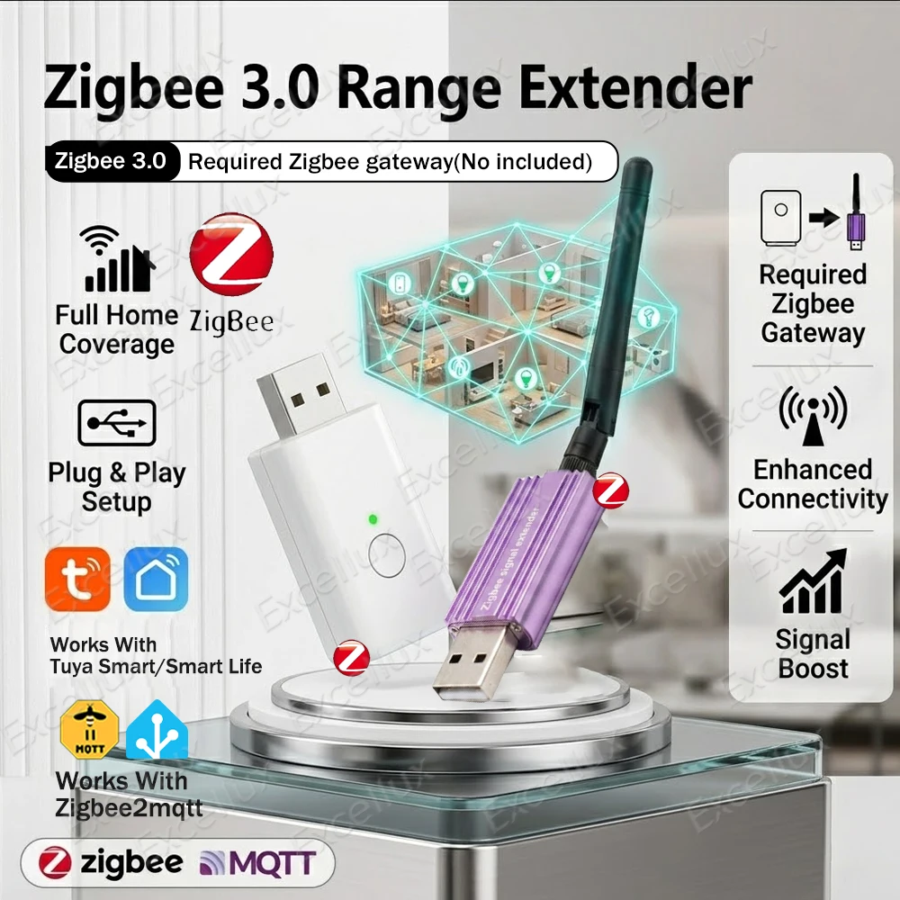 ZigBee 3.0 Signalverstärker USB-Verstärker Reichweitenverlängerer für Tuya Smart Life APP Smart Home Automatisierungsgerät Zigbee2MQTT Gateway