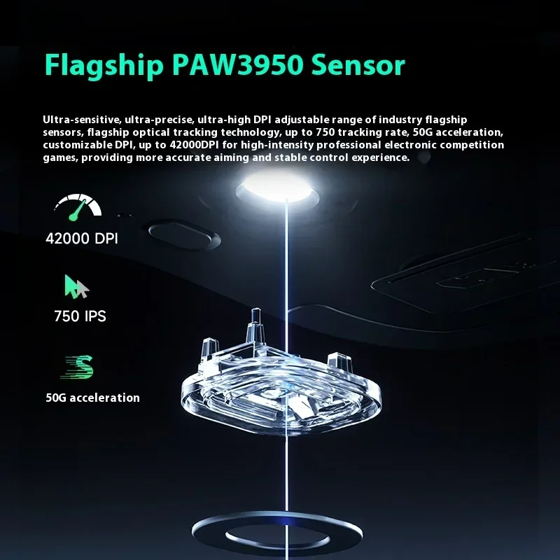 

MCHOSE A7 Pro Ultra Gaming Mouse Трехрежимная беспроводная Bluetooth-мышь 8K PAW3950 Легкая мышь для киберспорта на заказ Офисный подарок