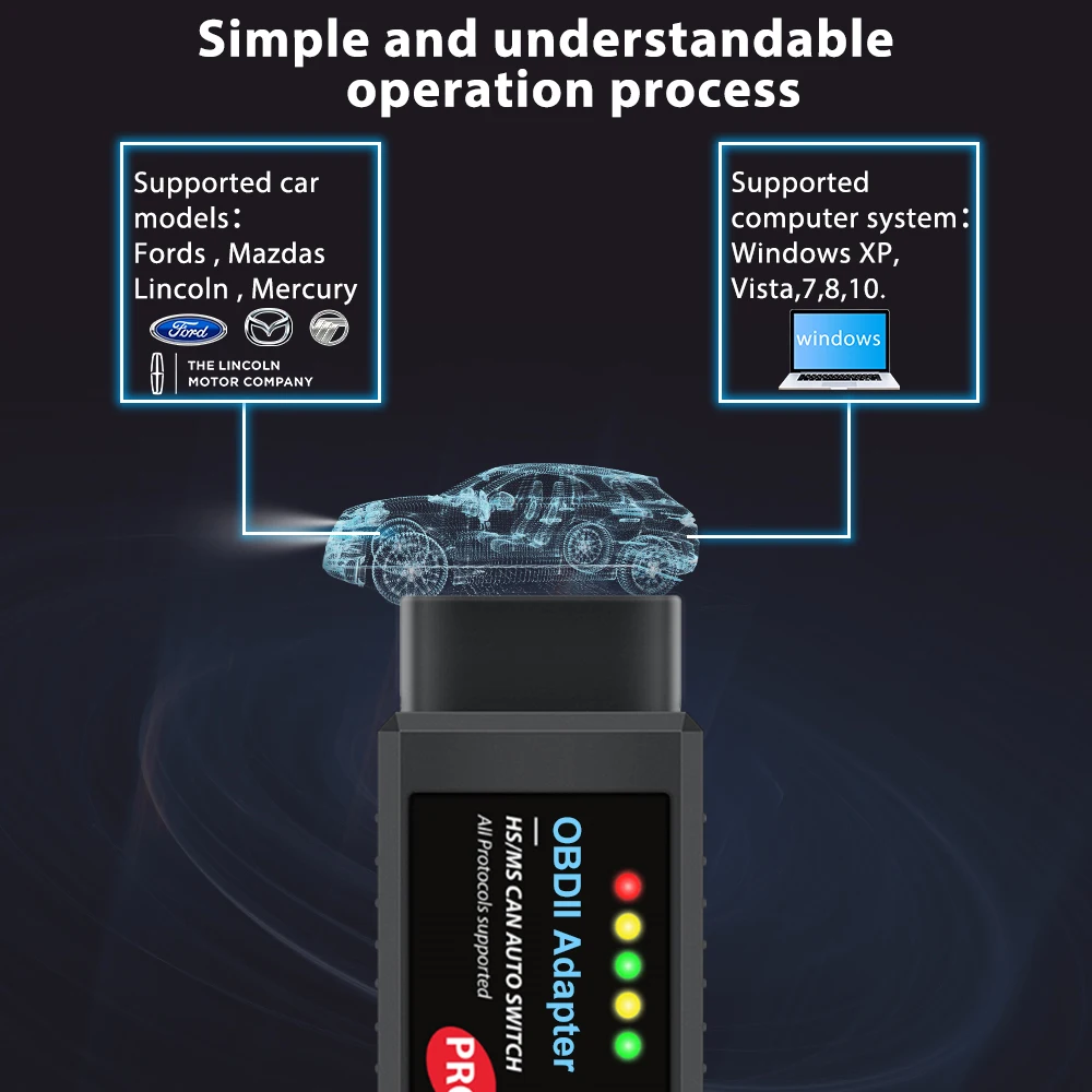 FOR-Scan Pro ELM327 V1.5 for Ford Coding USB OBD2 Scanner Adapter Car Diagnostic Tool HS/ MS CAN Auto Switch F150 F250 F350 F450