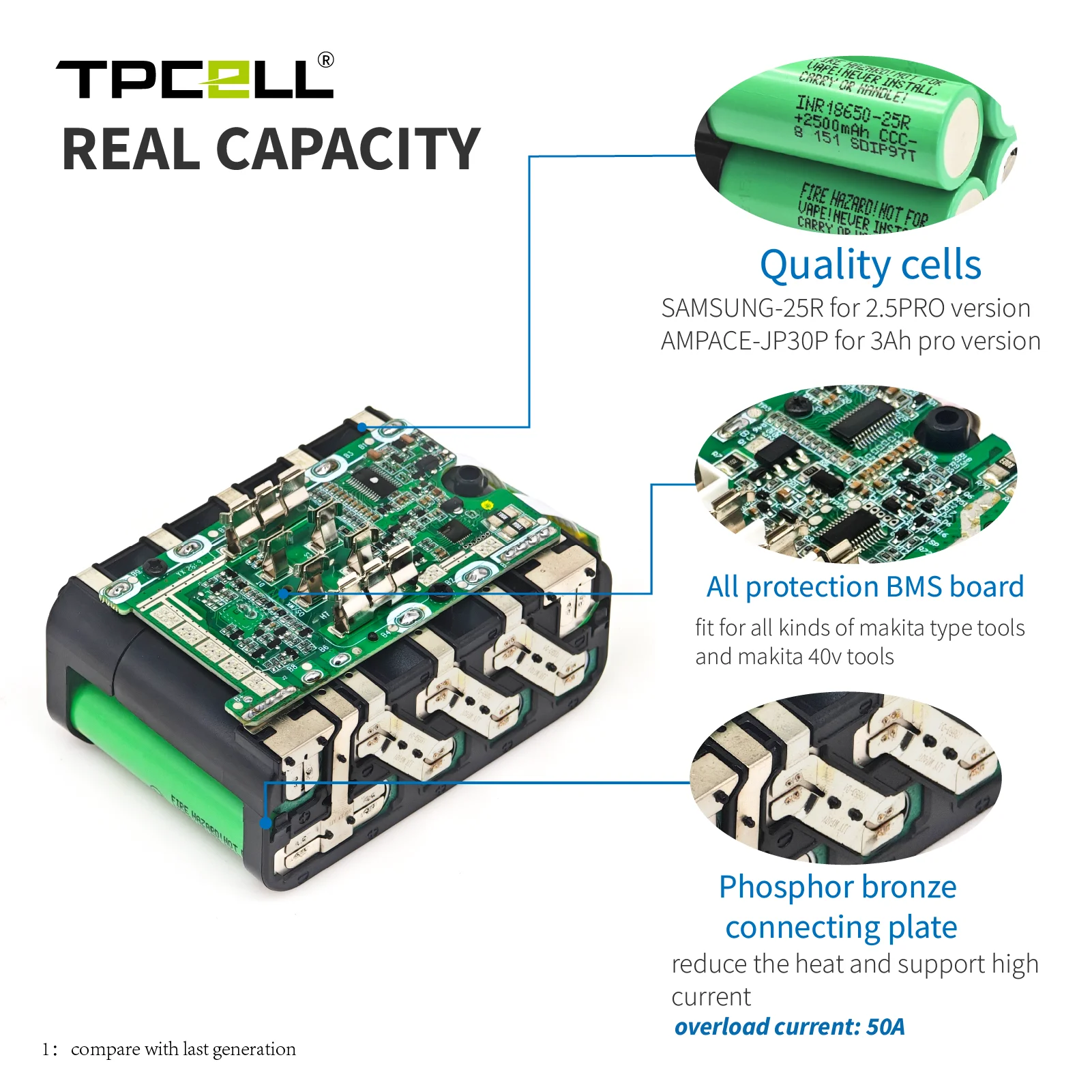 TPCELL 2.5/3AH For MKT 40V TABLESS Battery Li-ion Replacement for BL4025 BL4040,for MKT XGT Tools