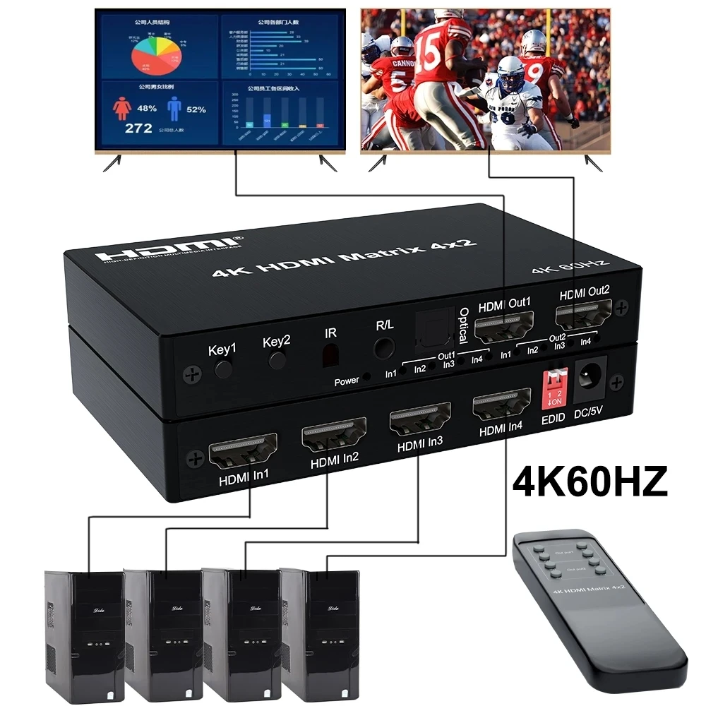 4K HDMI prawdziwa przełącznik macierzy matryca 4x2 2x4 przełącznik HDMI 2 w 4 Out z optycznym i R/L ekstraktor Audio Dolby HDR HDCP2.2