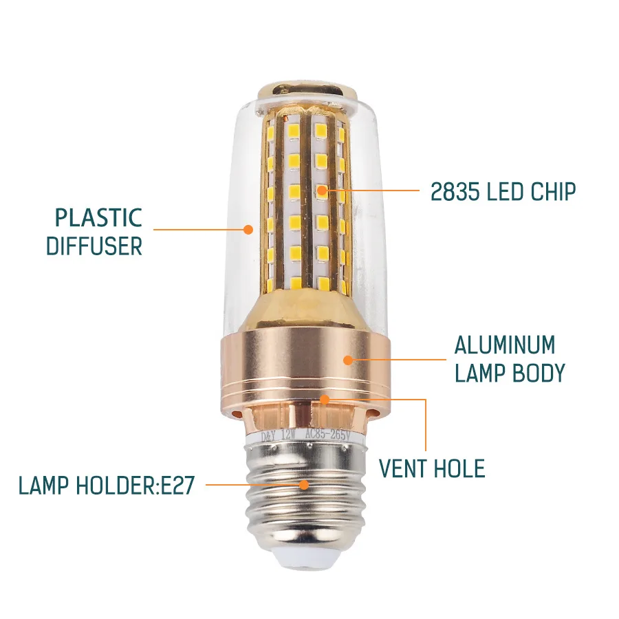 LED Rocket Corn Bulb E27 Light Source 12W Warm Light New AC85-265V Hot-selling LED Bulb Lamp