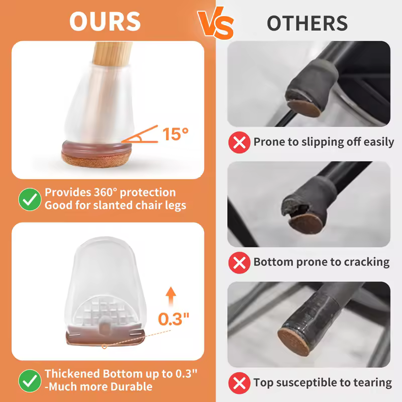 16PCS Chair Leg Floor Protectors with Thick Wrap Felt Pads Silicone Furniture Foot Cover Table Feet  Protect Floors - Image 4