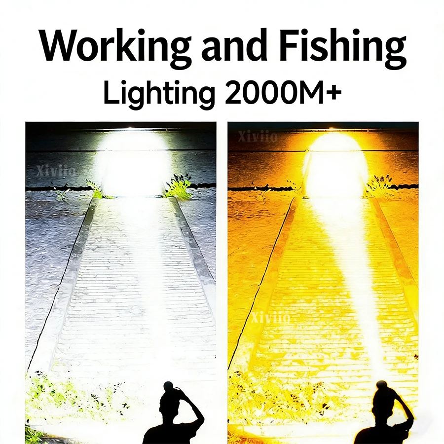 

Фара высокой мощности, белый/желтый свет, перезаряжаемый светодиодный налобный фонарь дальнего действия с ИК-датчиком, рабочий фонарь для кемпинга, рыбалки, фонарик для охотничьей головы, светодиодный передний фонарь