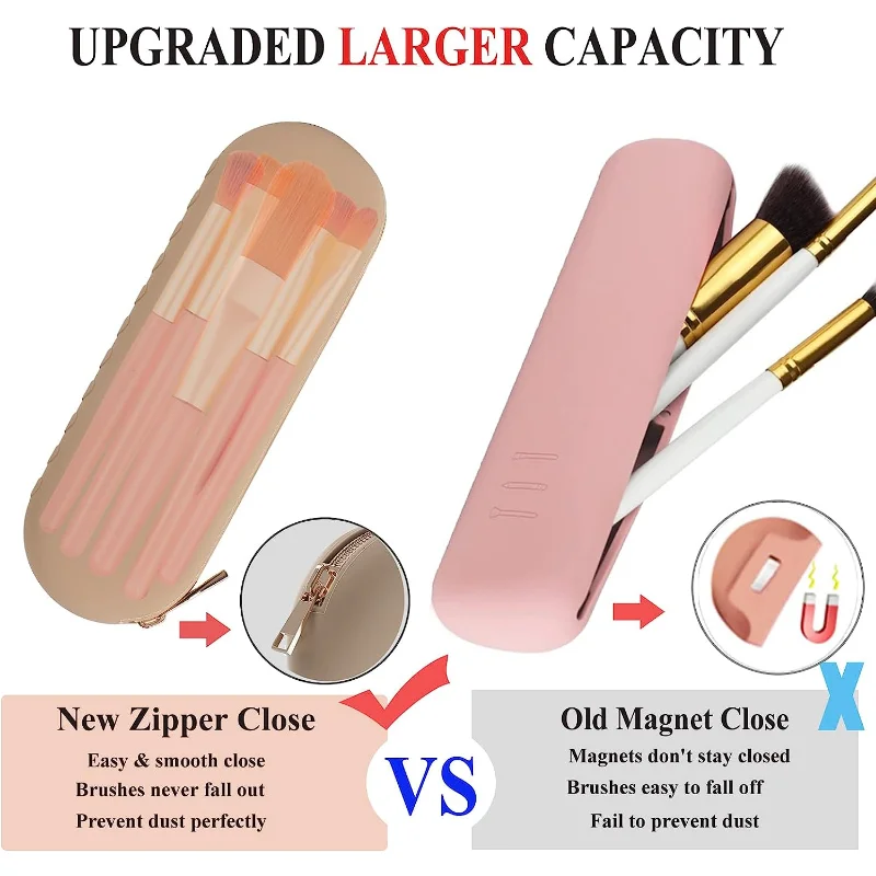 Travel Makeup Brush Holder, Silicone Makeup Brush Organizer with Upgrade Anti-Fall Out Zipper Closure,Makeup Brush Bag for Daily