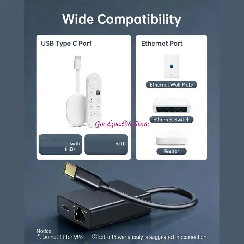 

USB C To RJ45 Dongle 100Mbps With Charging Function For Business Travel