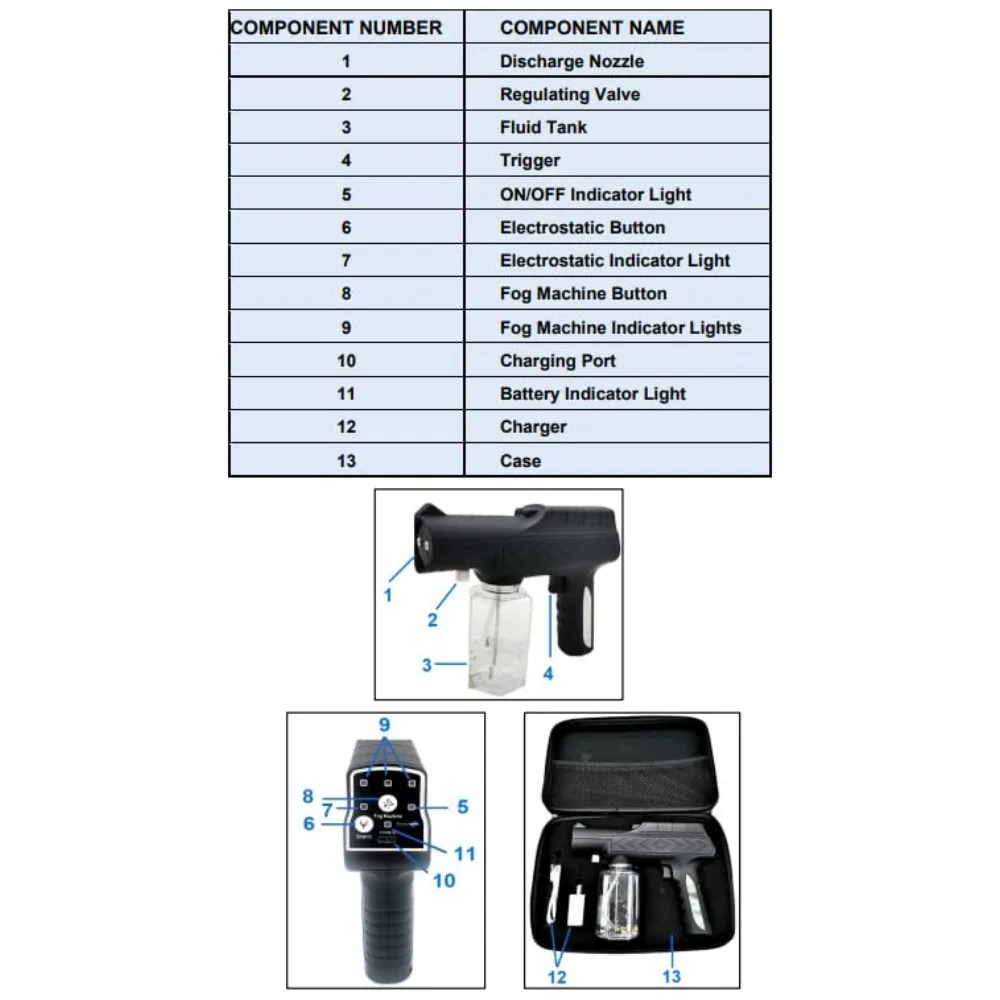 Patio, Lawn & Garden Professional Handheld Electrostatic Fogger, Rechargeable Battery Powered ULV Fogger