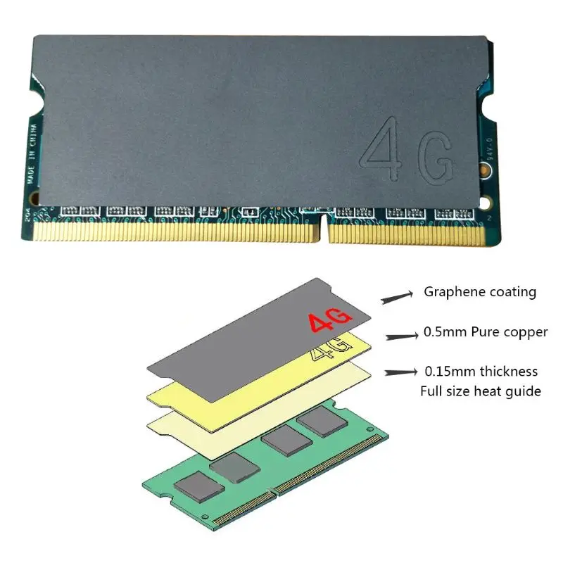 High Efficiency Pure Copper  Heatsink Cooling Sticker Heat Sink laptop Memory Thermal Pad High Conductivity