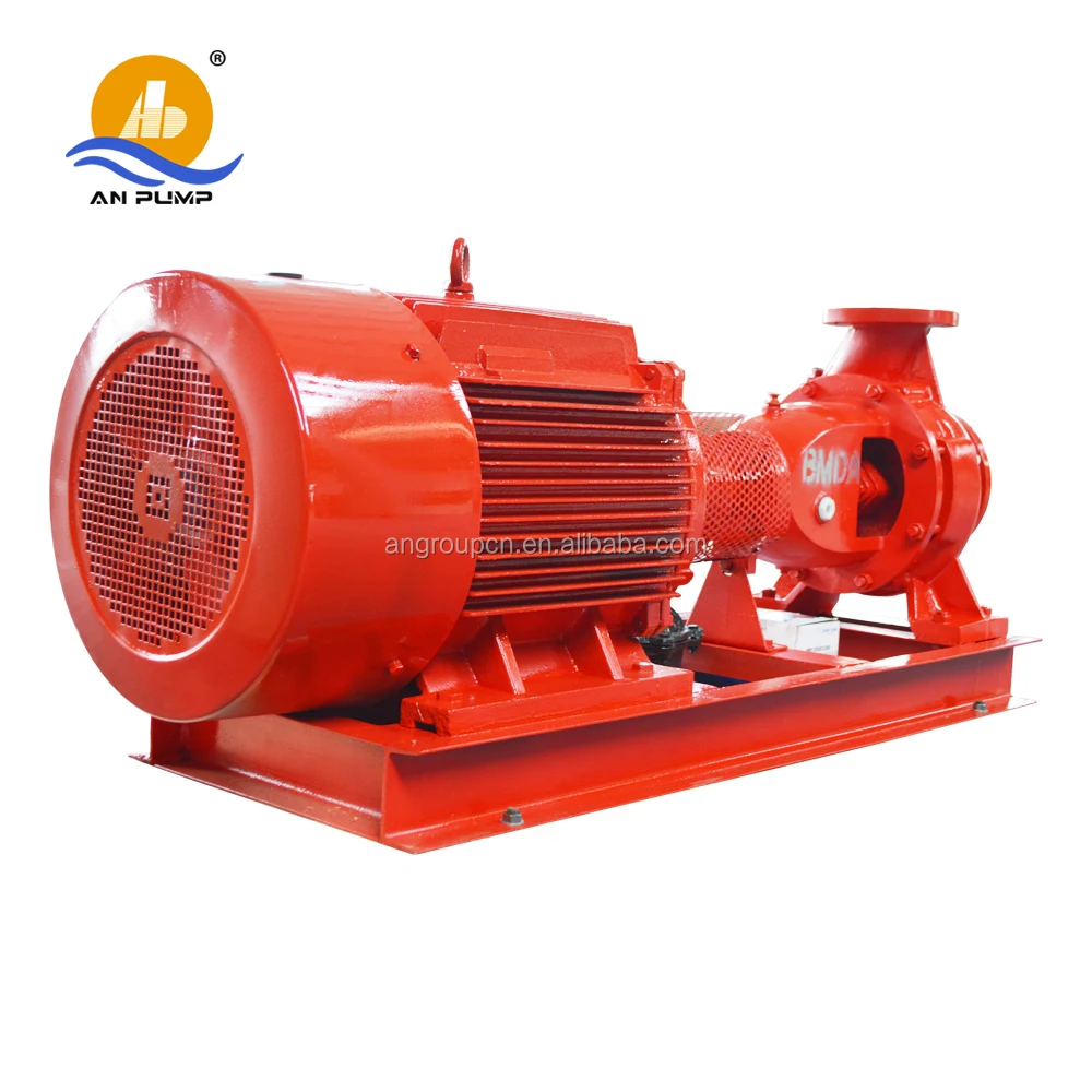 Picture 5: High Pressure Ss Body Horizontal End Suction Fire Pump