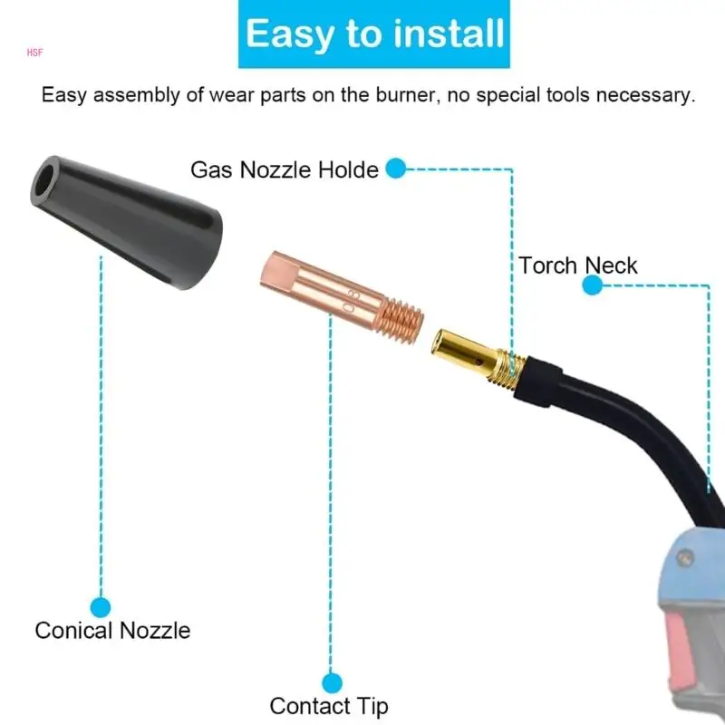 Flux Cores Gasless Nozzle Tips Kit Heat Resistant Replacement Gasless Nozzles MIG Welder Accessory Durable Brass Welding