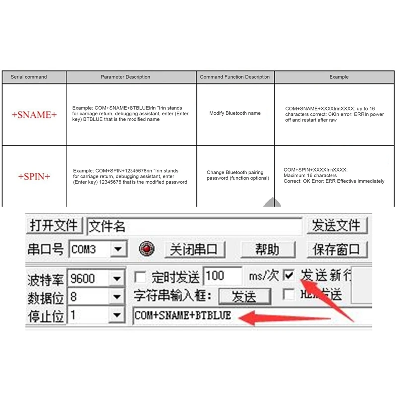 Bluetooth 5.0 Amplifier Board 2X50W Line-In Audio Input Support Serial Port Support Change Name Password