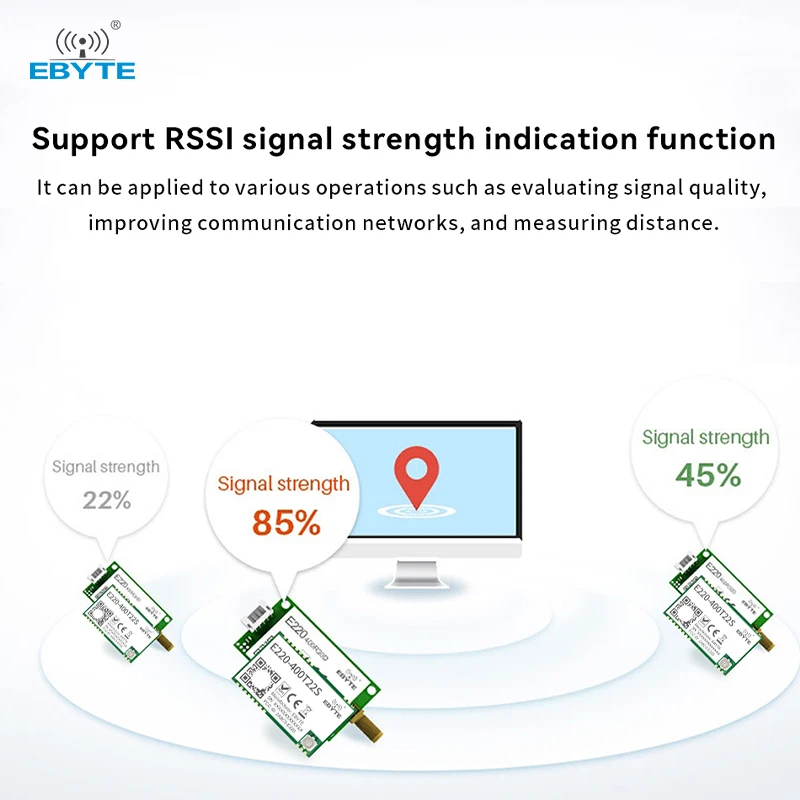 LLCC68 Modulo wireless LoRa UART 433/868/915 MHz 22/30 dBm Foro per timbro a lungo raggio WOR EBYTE E220-T Ricevitore trasmettitore serie