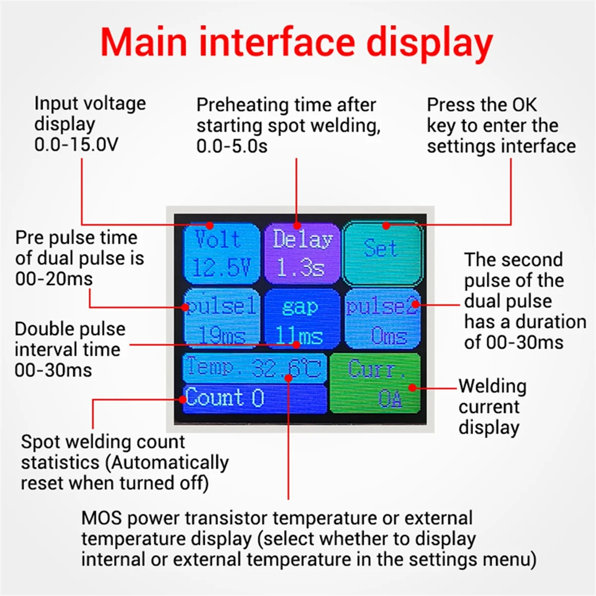 

B17CC XW1 Портативный аппарат для точечной сварки DIY Аксессуары 18650 Литиевая батарея Никелевый лист Цветной экран ЖК-дисплей Двойной импульс 12 В