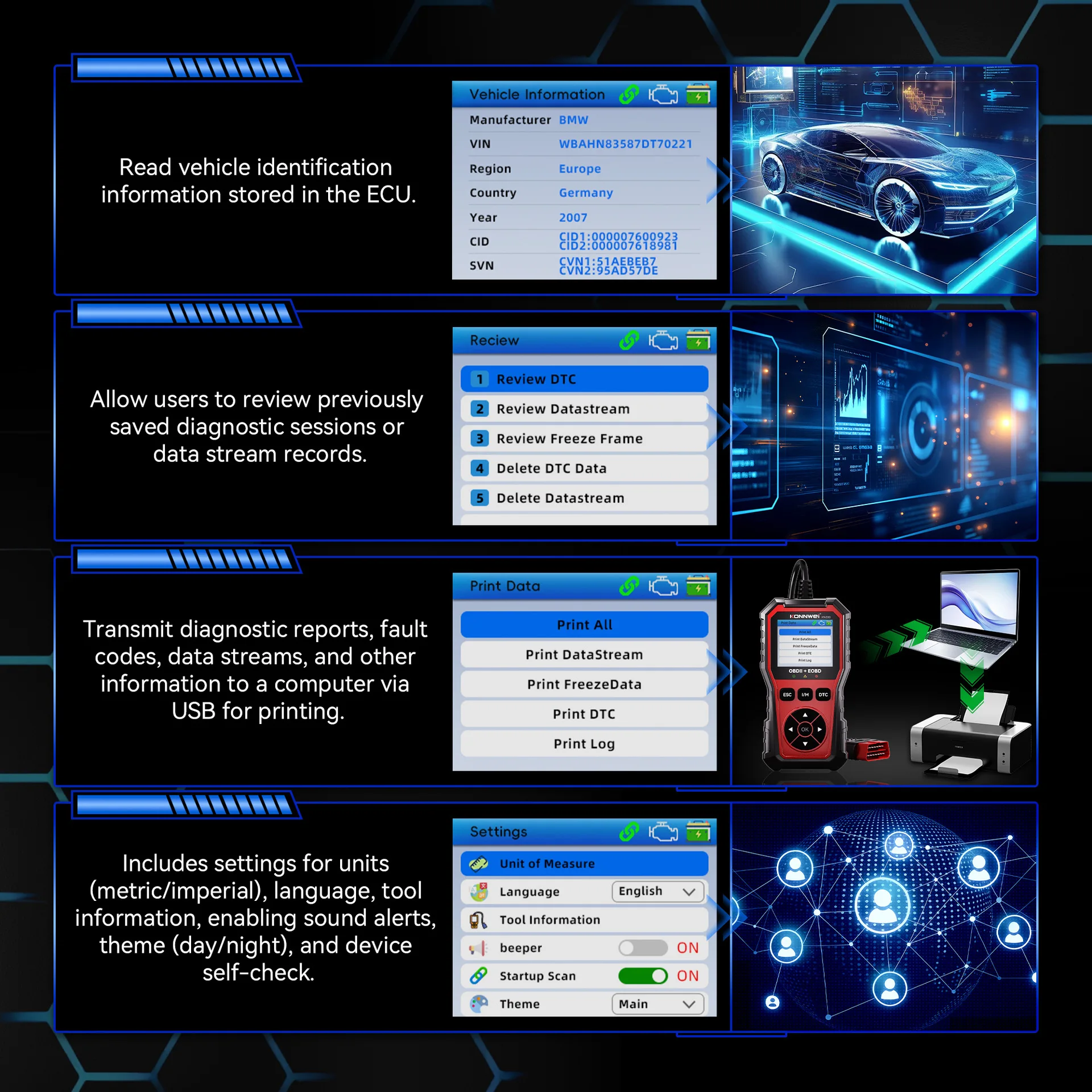 New KW330 OBD2 Car Engine Fault Diagnosis with Type C Port, Free Update and Print Data Via PC