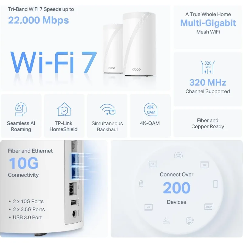 Tri-Band WiFi 7 BE22000 Whole Home Mesh System (Deco BE85) - 12-Stream 22 Gbps, 2X 10G + 2X 2.5G Ports Wired Backhaul