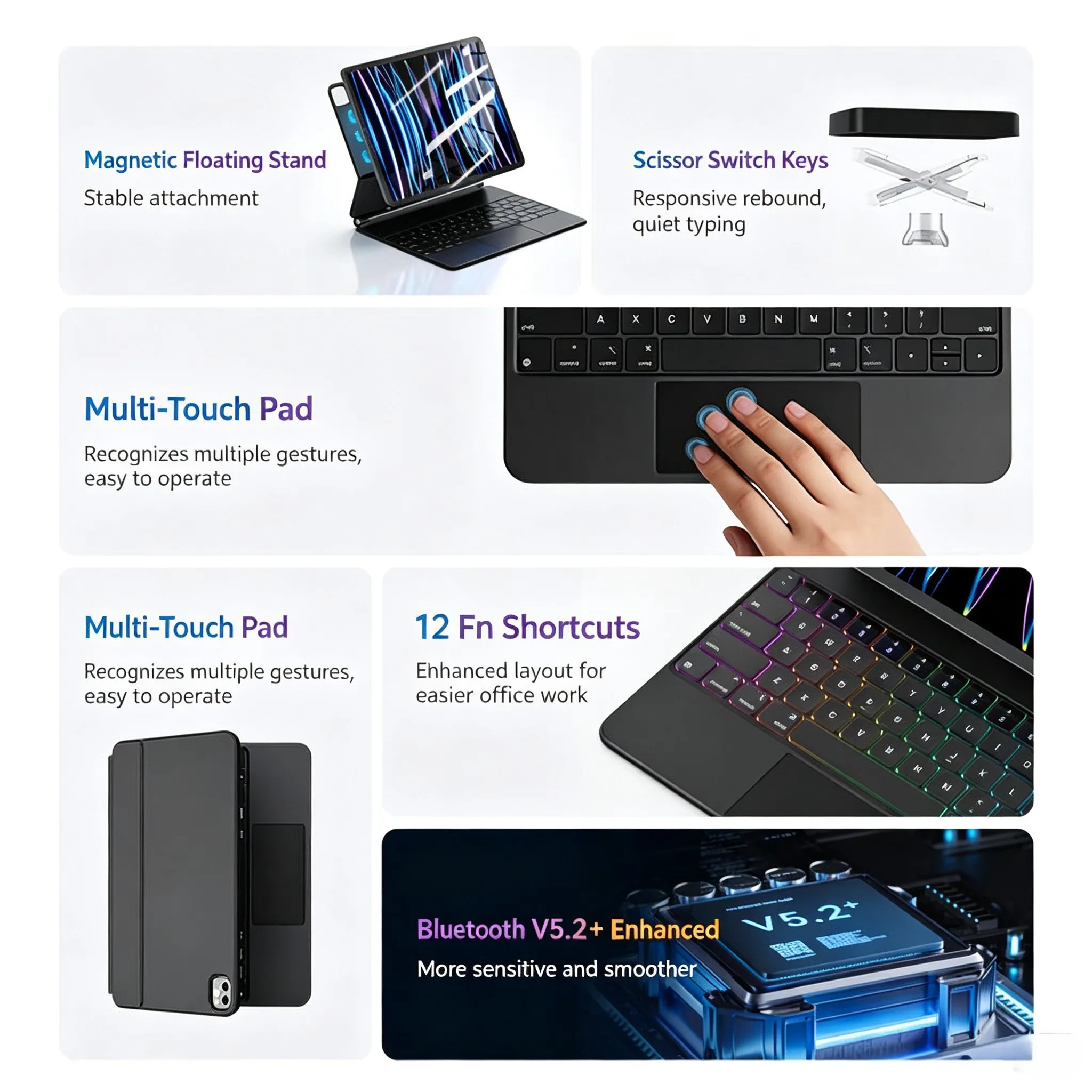 Bluetooth Magic Keyboard Case For iPad 10th Generation 2022 A16 2025 Air 4/5/6/7 Pro 13/11 inch Tablet Case English Keyboard