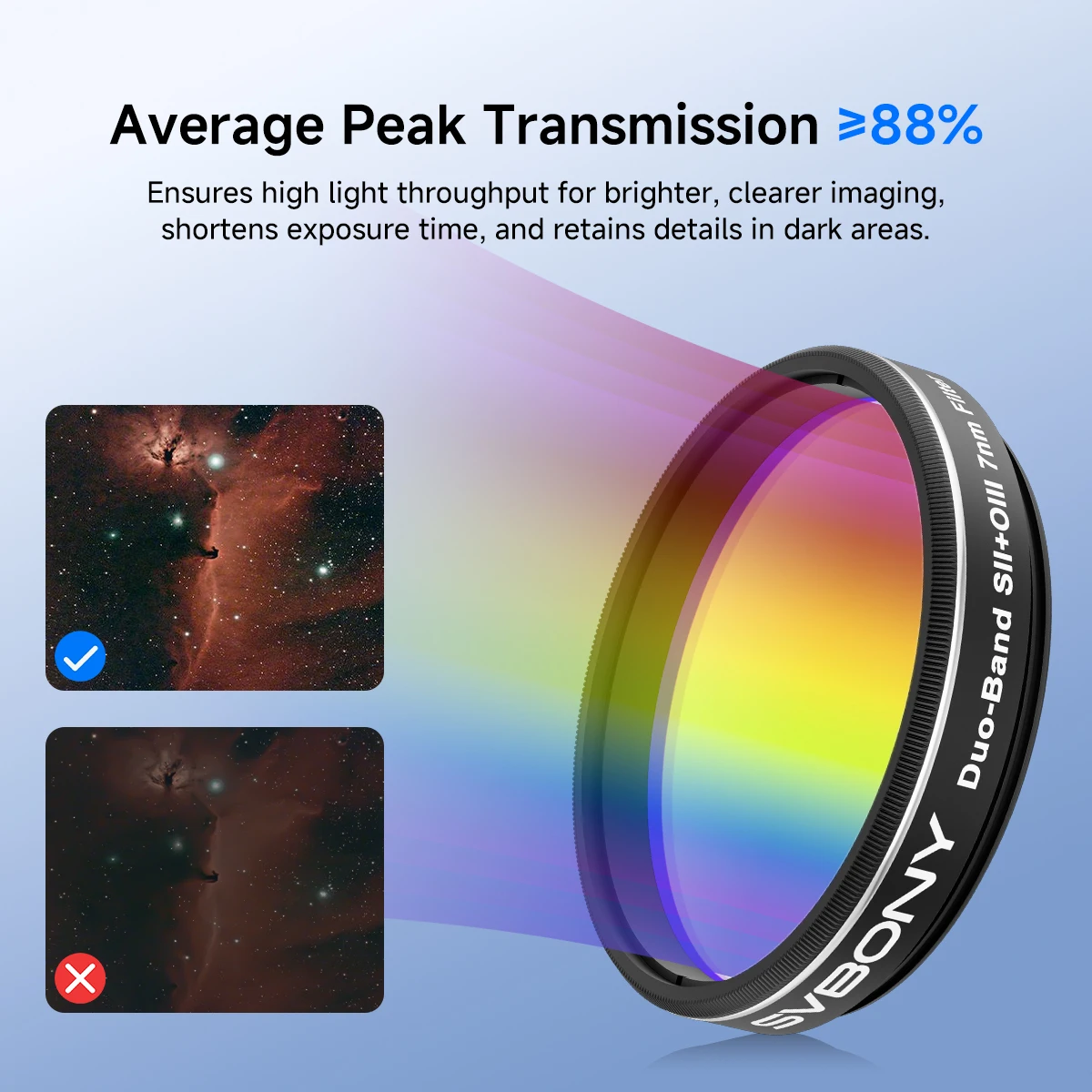Svbony SV220 Teleskopfilter SII & OIII 7 nm Dualband 1,25"/2" Nebelfilter für Astrofotografie, beide in Licht verschmutzt – Detail 4