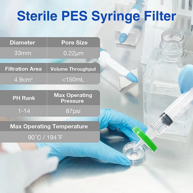 Sterile Syringe Filter PES 40 Pack, 0.22Um Pore Size, 33Mm Membrane Diameter, Hydrophilic Filtration High Throughput