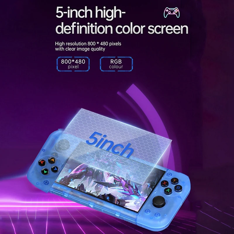 RG50XXมือถือคอนโซลเกมRetro 5 นิ้ว 64G 20000 + วิดีโอเกมLINUX 3Dจอยสติ๊กสําหรับGBC GBA PSP 19 + จําลอง