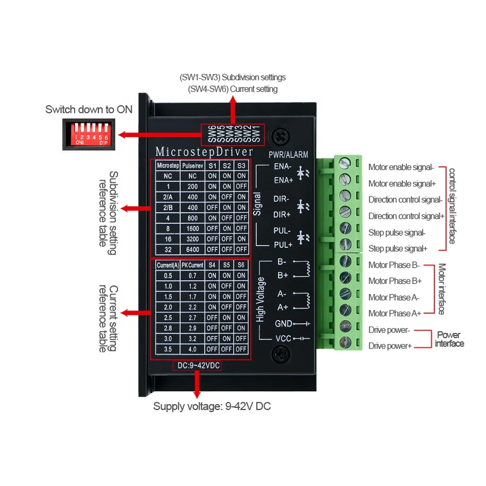 HLTNC TB6600 upgraded version 42/57/86 stepper motor driver 32 subdivisions 4.0A 9-42V  2 Phase for Nema23 57 Motor for Cnc