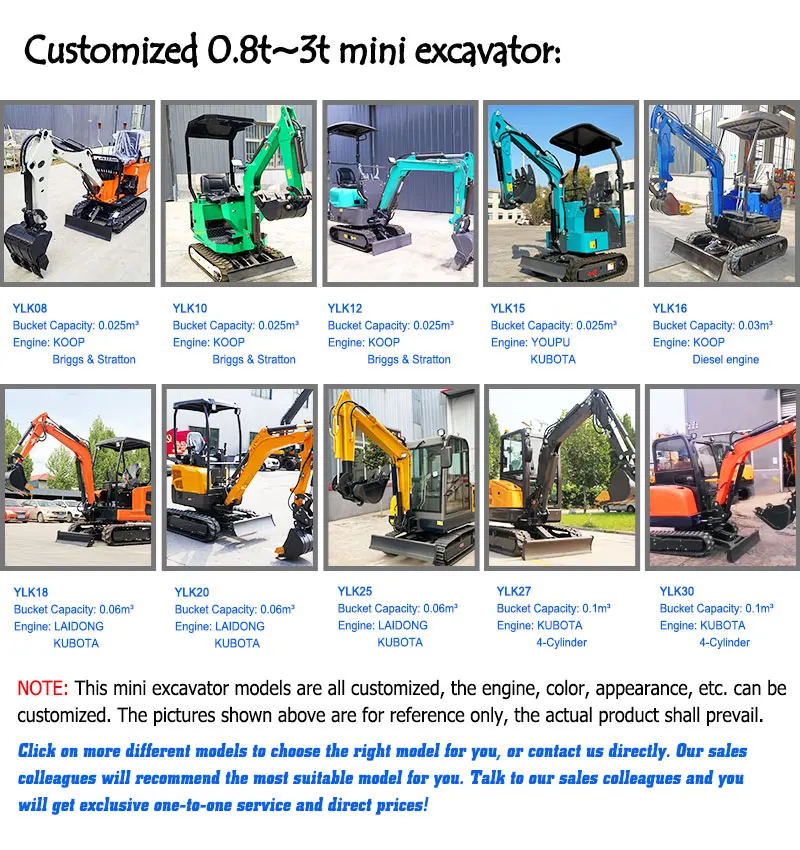 Customized Home Use…