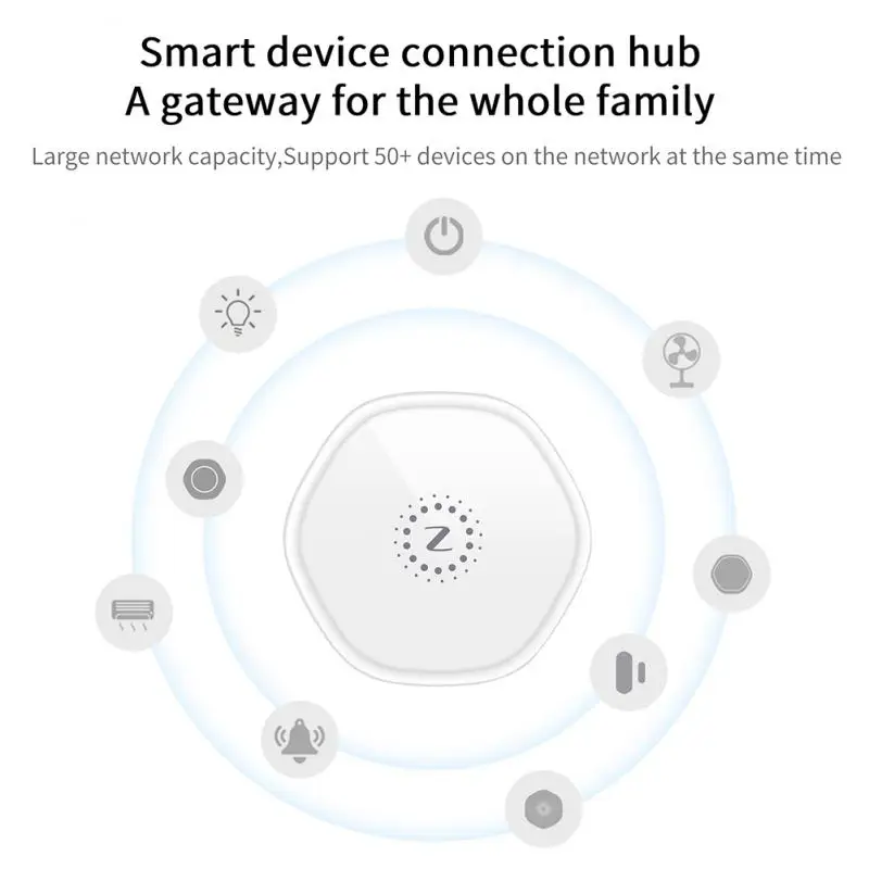 Tuya Zigbee WiFi Smart Multi-mode Gateway Smart Home Smart Life APP Remote Control Timing Function Work With Alexa Google Home