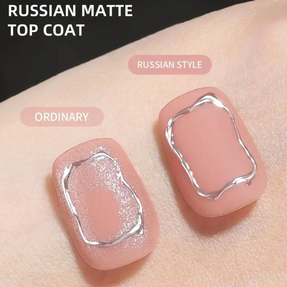 15ml Russian Matte Base Top Coat Gel Polish Semi Permanent Soak Off UV LED Varnish Non-stick Powder Matte Top Nail Gel Polish GY