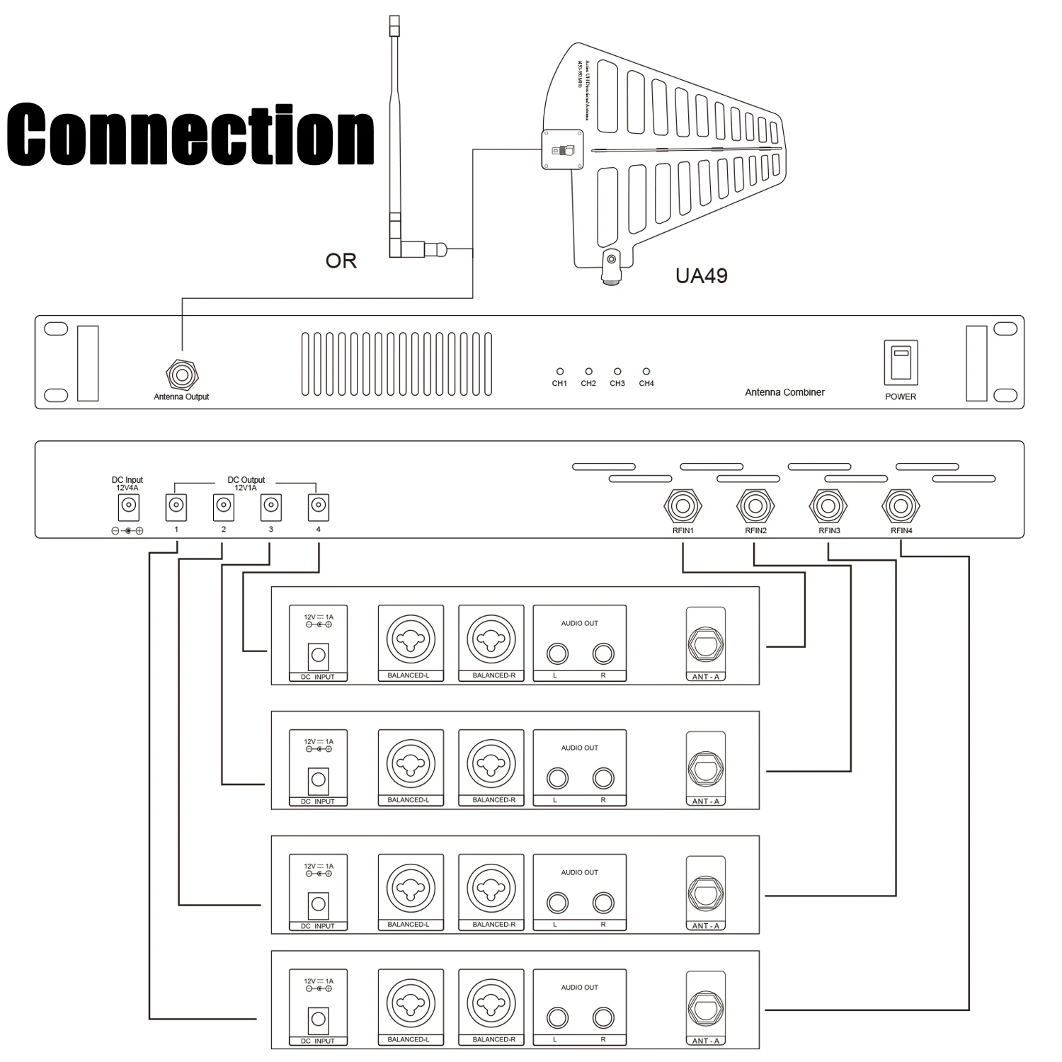 PA421B Antenna Combiner Four To One Antena Distribution System For In Ear Monitor Wireless Systems 4 Transmitters OEM Logo