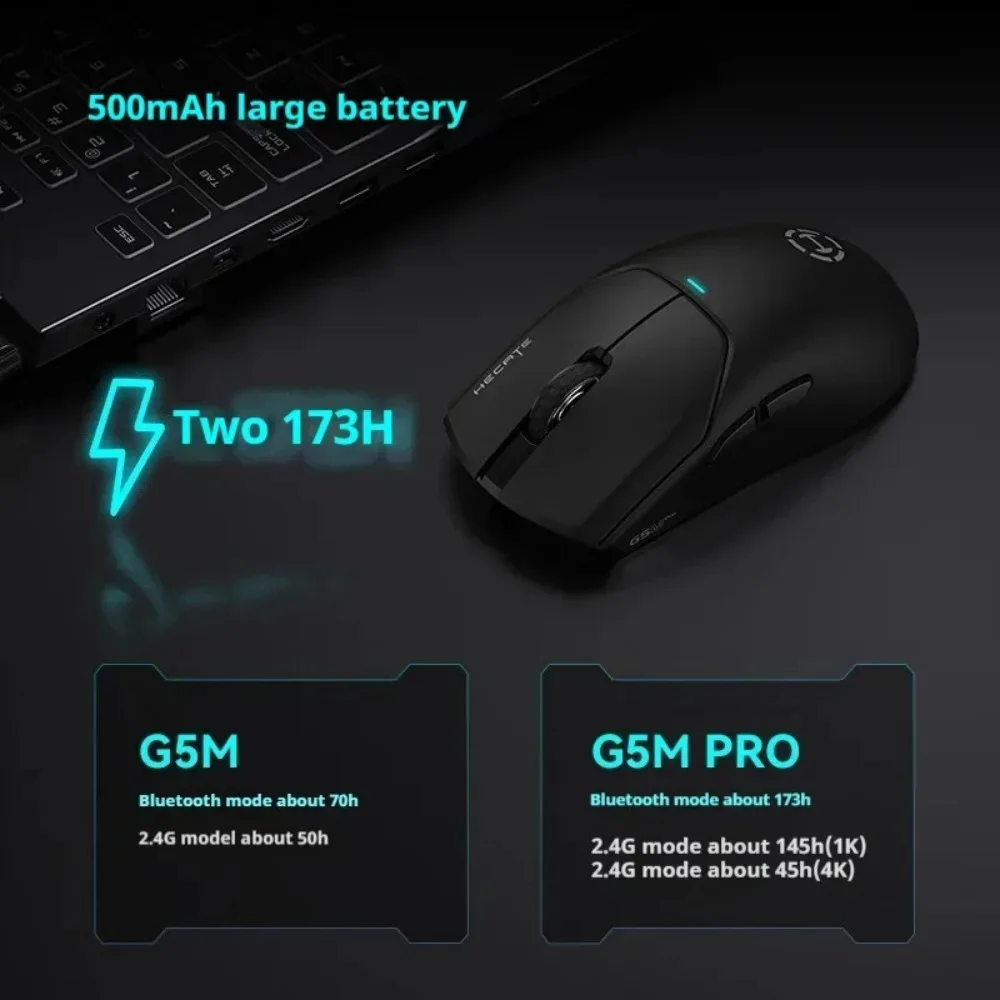 

EDIFIER HECATE G5M Pro Wireless mouse Tri Mode 2.4G Bluetooth Ergonomics Mouse Gamer PAW3395 Low Latency gaming accessories Gift