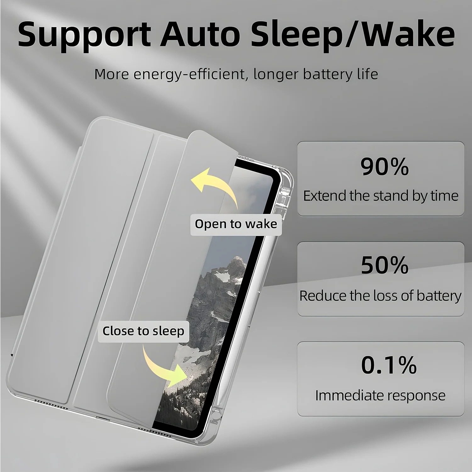 For Apple iPad mini Air Pro 8.3 9.7 10.2 10.5 10.9 11 12.9 13 9th 10th 11th Gen Transparent Acrylic Shell Auto Wake/Sleep Case