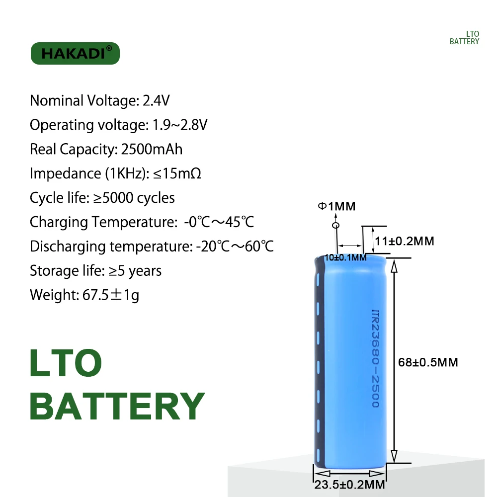 HAKADI 23680 2.4V 2500mah LTO akumulatory wysoka szybkość rozładowania dla elektronarzędzia DIY energia słoneczna bateria medyczna 25000 razy