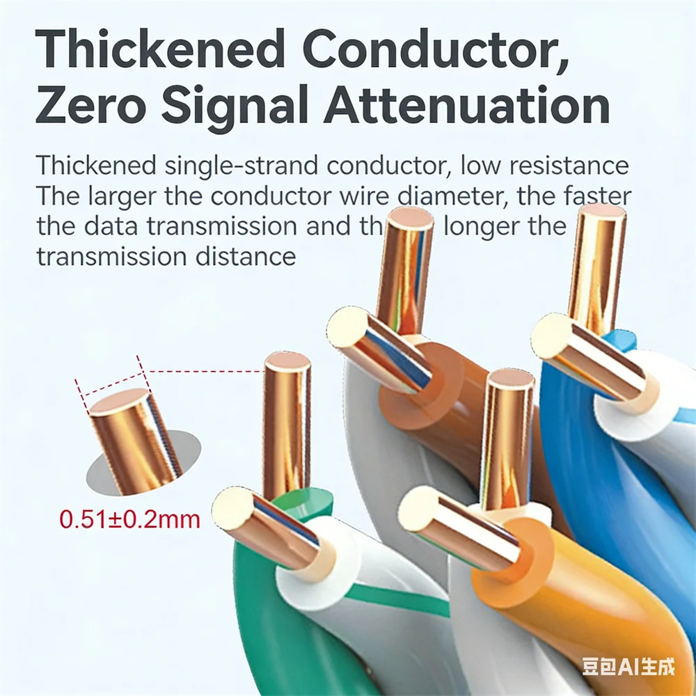 Musical Sound Cat5 Ethernet Cable Oxygen-Free Copper Engineering Network Cable 1/10/100M Twisted Cat5e Computer Network Cable