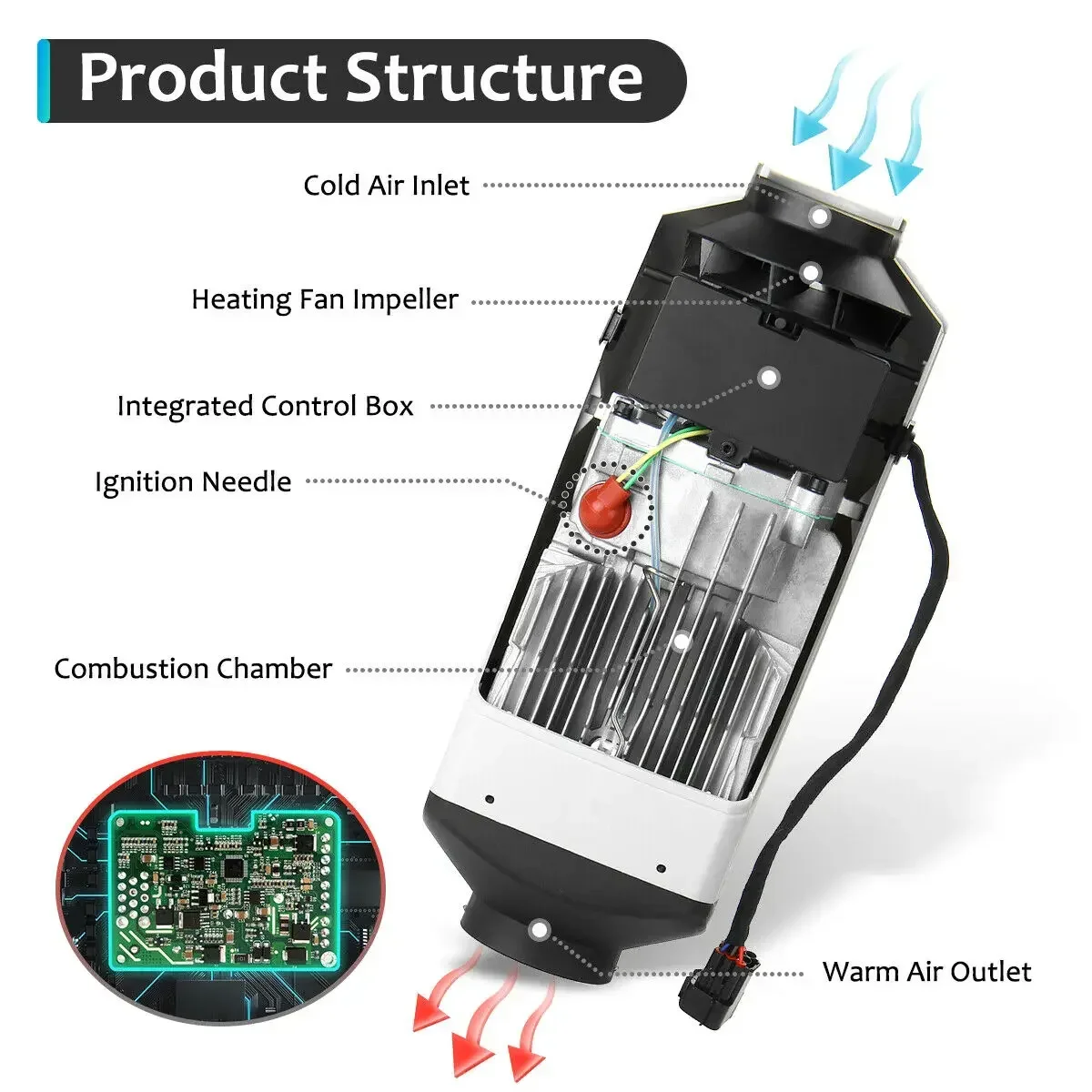 Websato용 자동차 에어 히터, 점화 구리 히터, 통합 보조 히터, 자동 주차 연료 히터, 5KW, 8KW, 12V, 24V