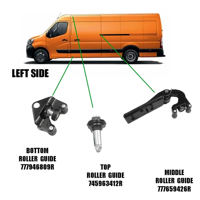 

Left Door Sliding Roller 777659426R+8200660913+777946809R For Renault Master Lll Nissan NV400 2010-2011 Sliding Hinge