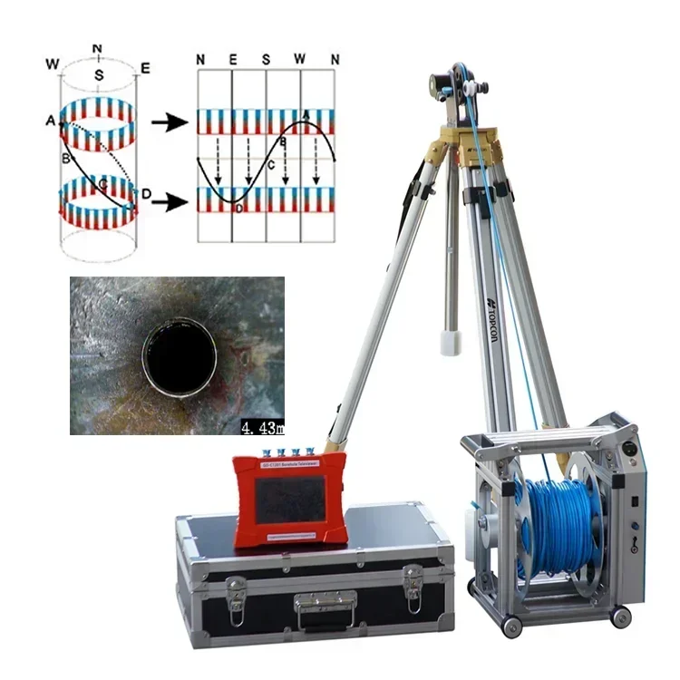 

3D deep well inspection underground water detector endoscope sewer camera hd