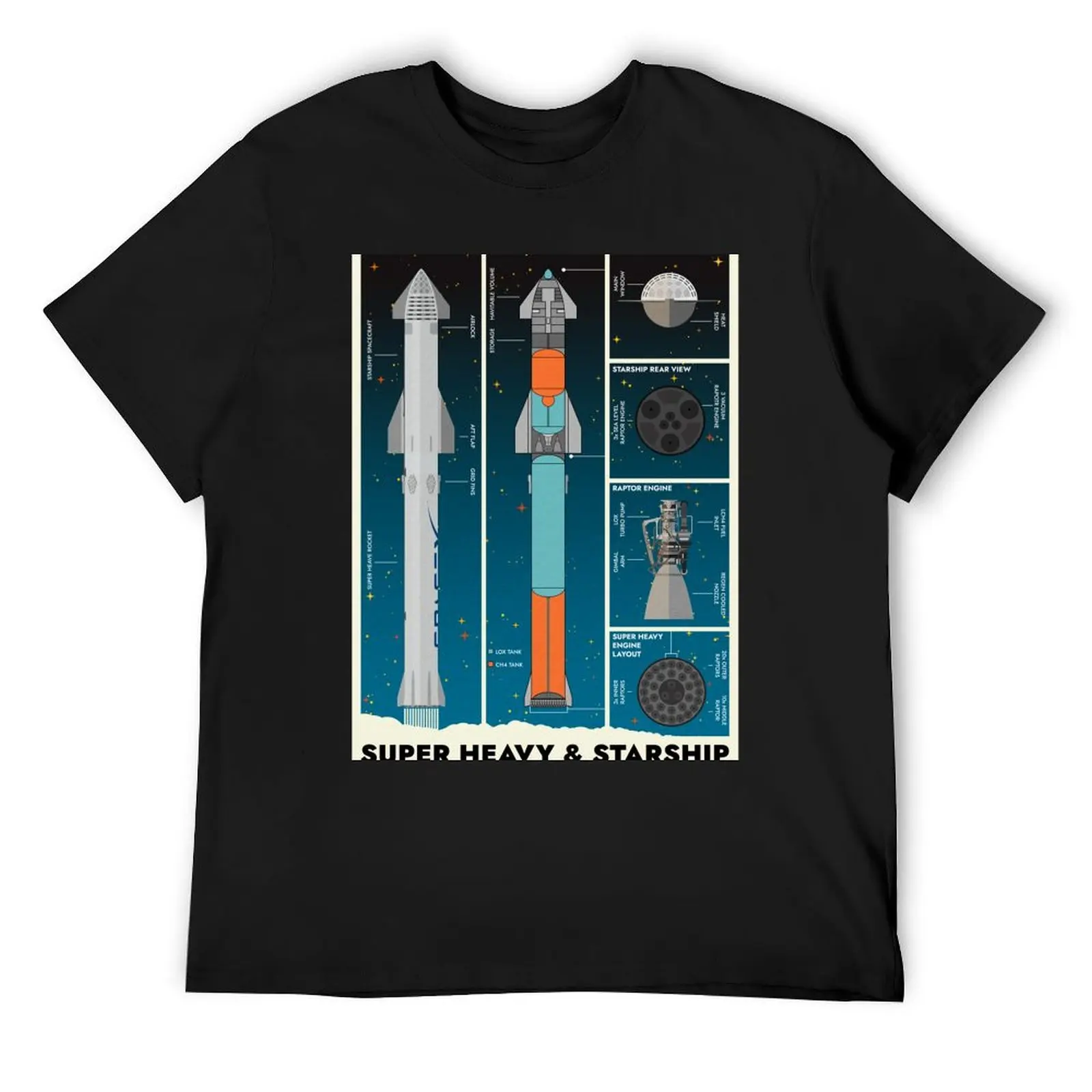 SpaceX: Super Heavy & Starship T-Shirt customs custom shirt blacks graphic shirts t shirts for men pack