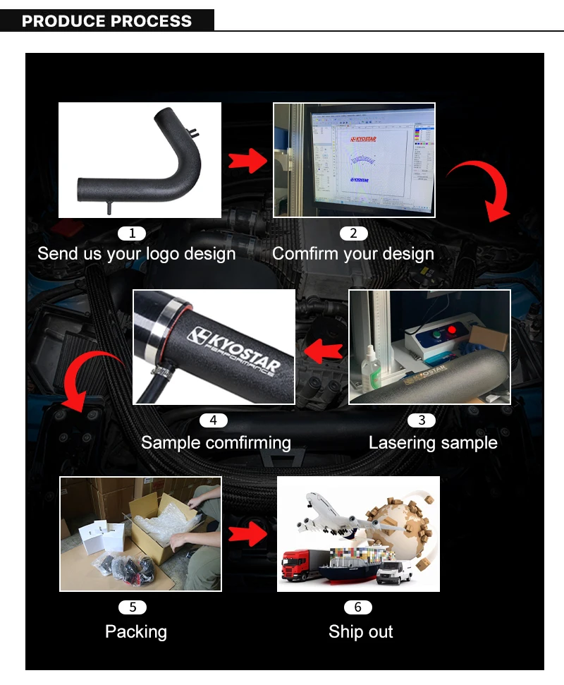 سعر الجملة شعار مخصص طقم نظام مدخل الهواء لـ F10 F11 N55 535i 3.0T