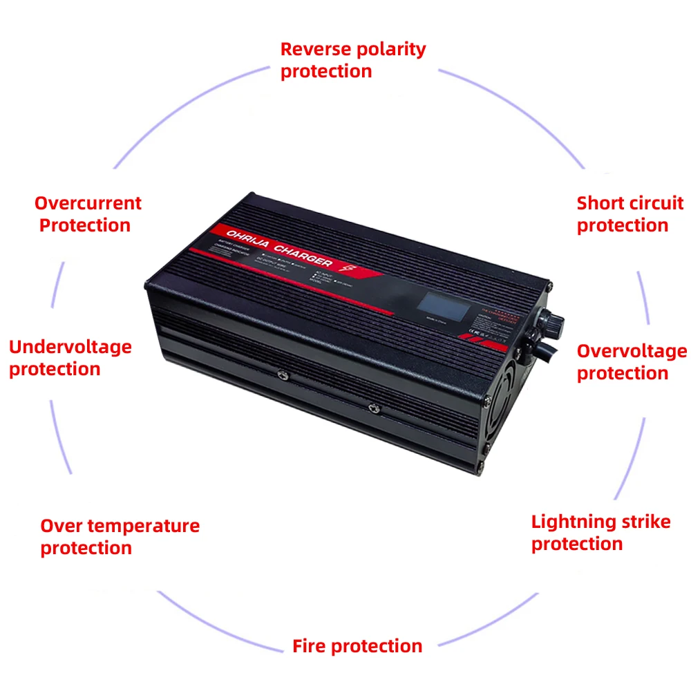 OHRIJA 58.8V 10A  Charger Smart Aluminum Case Is Suitable For 14S 51.8V LCD Dispay Li-ion Lipo Battery OLED Display Fast Charger