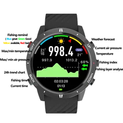 SUNROAD G5B GPS+GLONASS+BEIDOU+Triathlon Sport Watch 1.28 