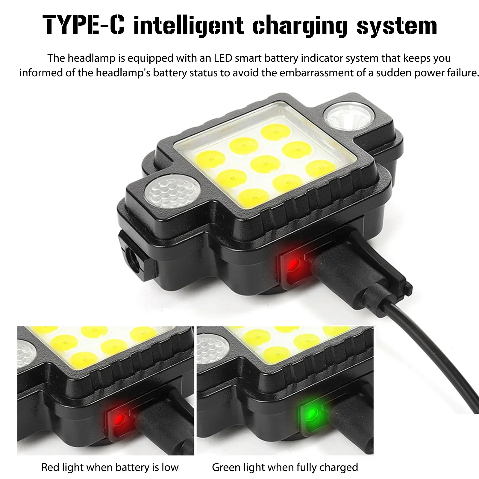 XPE Super Bright Headlamp Rechargeable Multifunction Magnetic Work Light High Range Night Fishing Headlight Keychain Flashlight