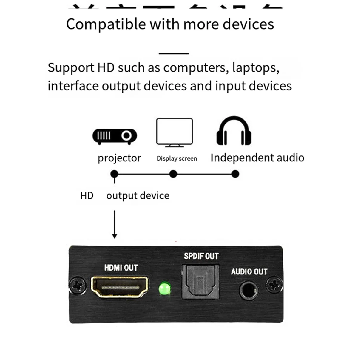 T85C -Konverter Audio Kompatibel Spdif Audio Extractor Stereo Extractor Optik